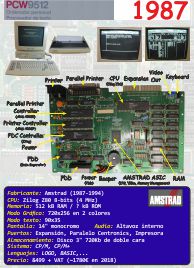 Ficha: Amstrad PCW 9512 (1987)